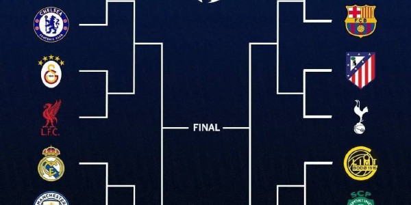 曼城皇马五连杀！阿森纳上上签保送四强？欧冠剧本太疯狂！